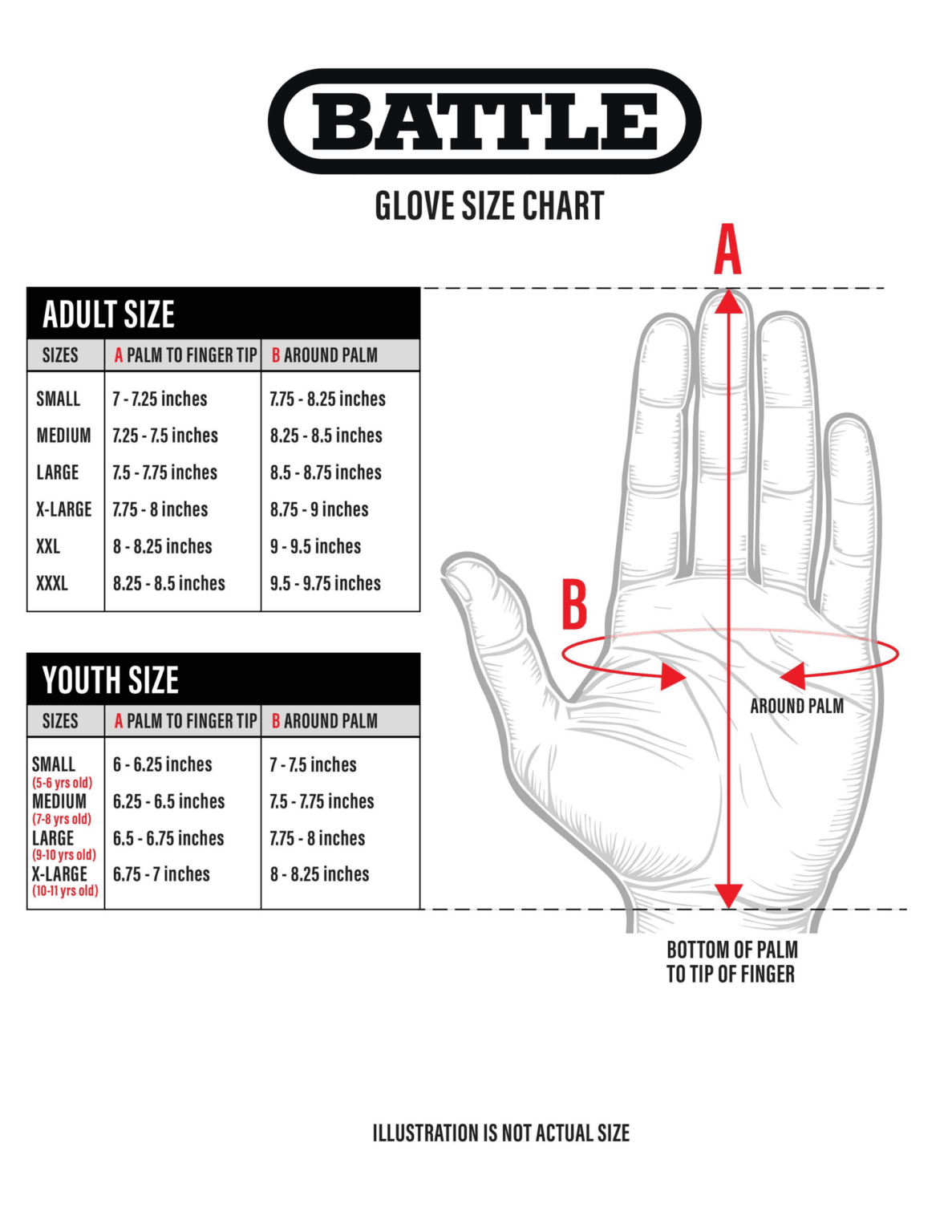 battle size chart