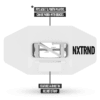 bucal nxtrnd