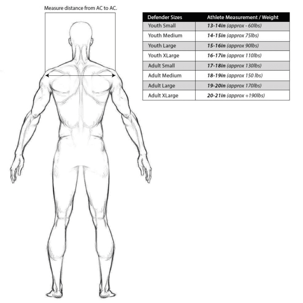 defender size chart